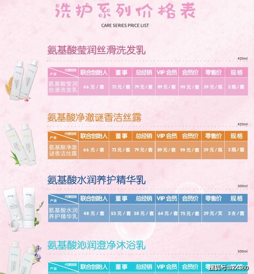 蓓趣品牌风波 产品质量受罚与代理制度合规性存疑